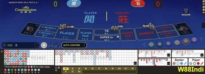 การ วิเคราะห์ คะแนน การ โกง